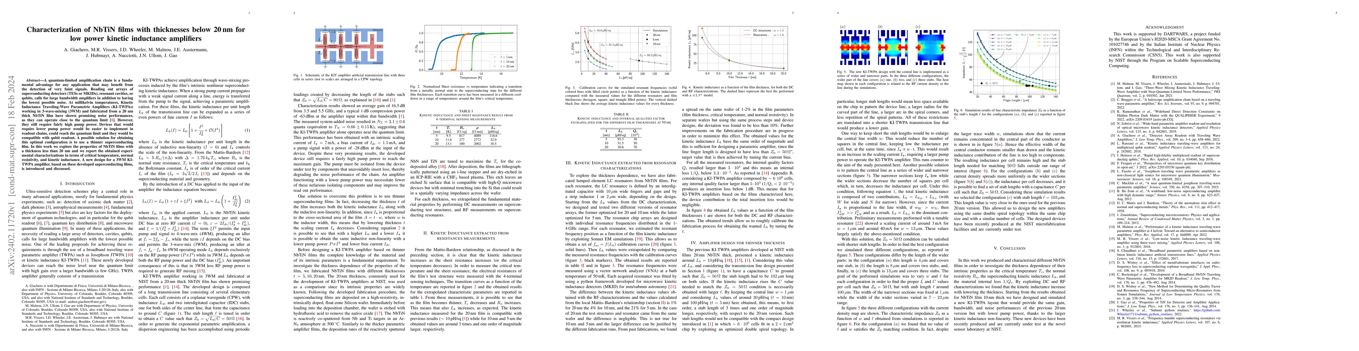 Thumbnail for Characterization of NbTiN films with thicknesses below 20 nm for low
  power kinetic inductance amplifiers