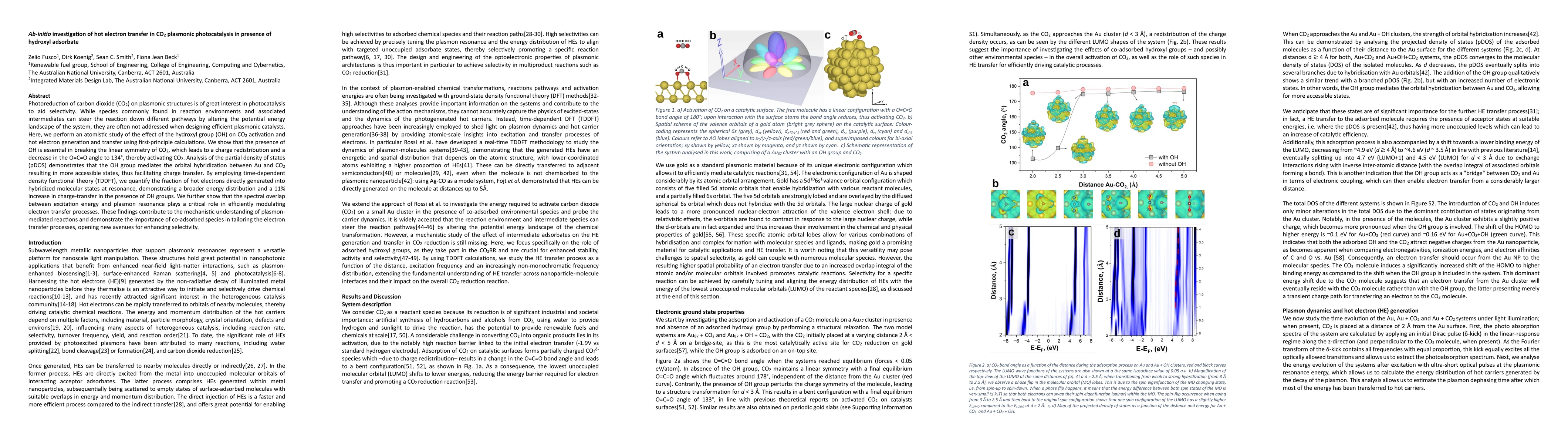Thumbnail for Ab-initio investigation of hot electron transfer in CO$_2$ plasmonic
  photocatalysis in presence of hydroxyl adsorbate