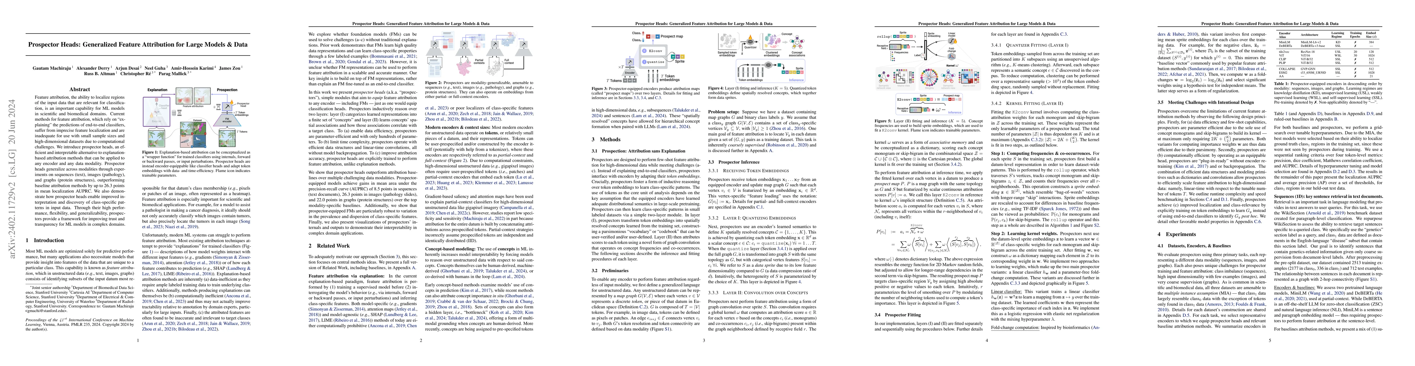 Thumbnail for Prospector Heads: Generalized Feature Attribution for Large Models &
  Data