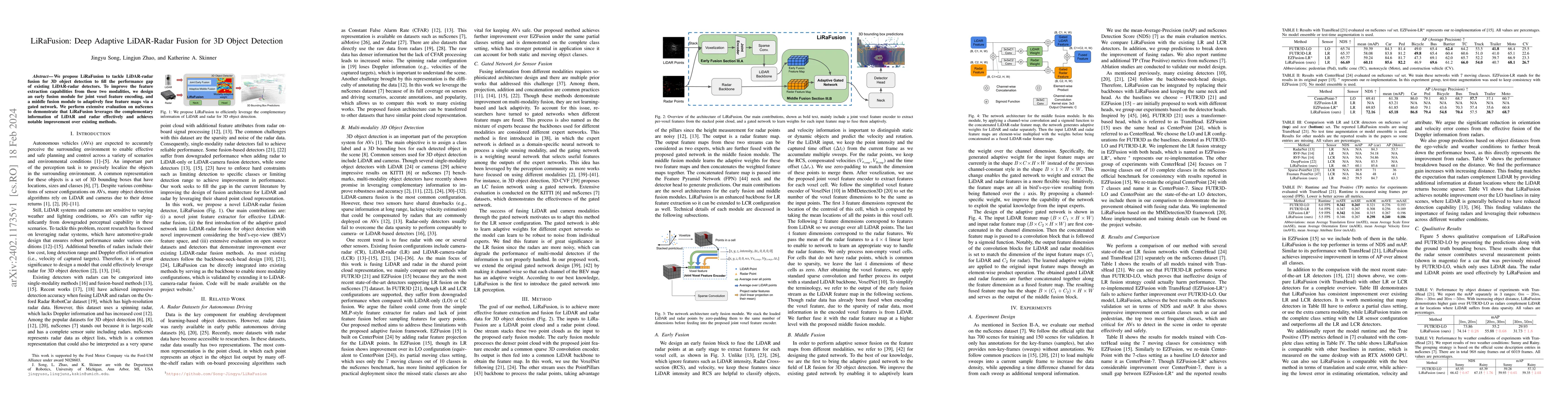 Thumbnail for LiRaFusion: Deep Adaptive LiDAR-Radar Fusion for 3D Object Detection