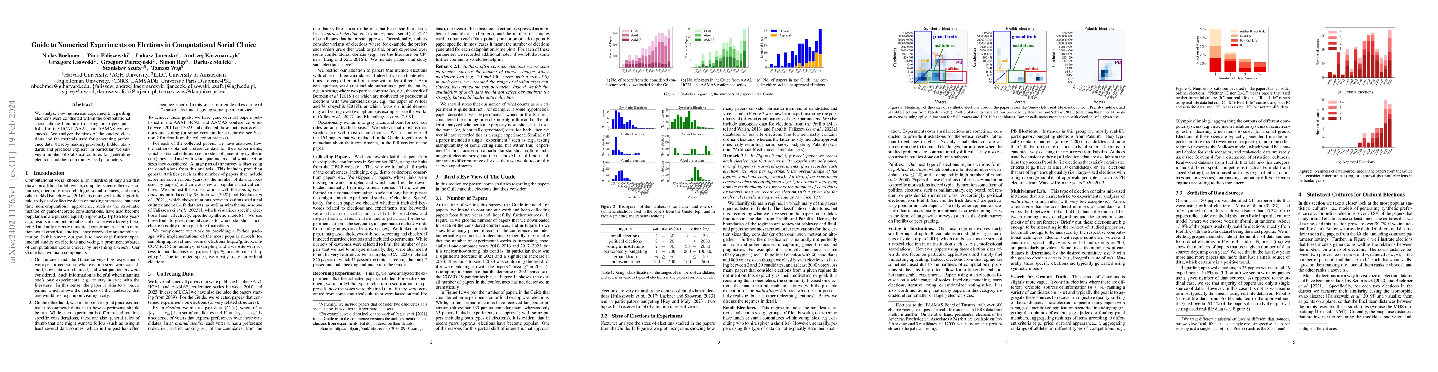 Thumbnail for Guide to Numerical Experiments on Elections in Computational Social
  Choice