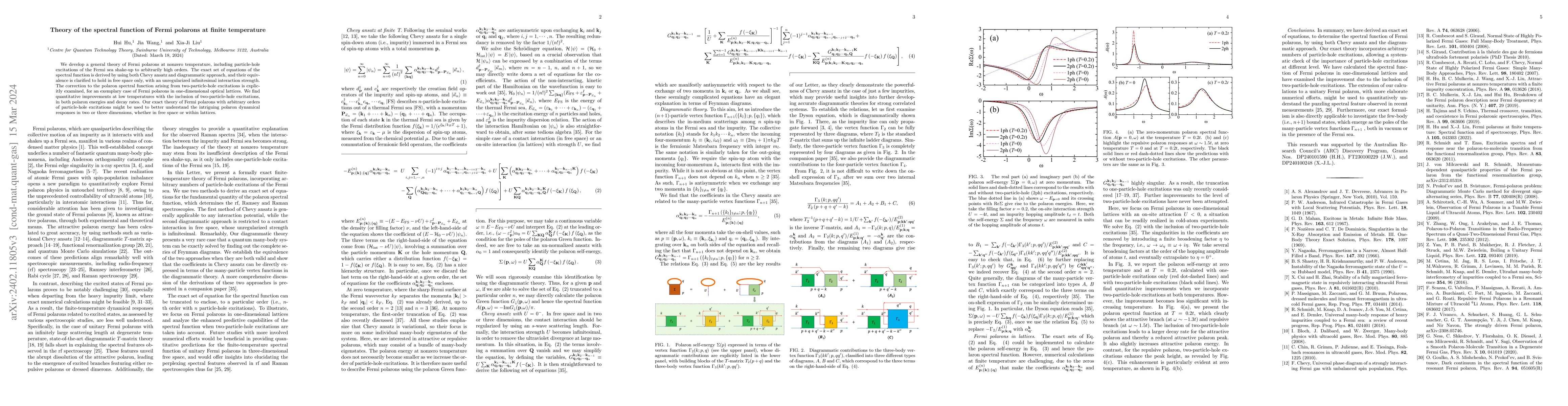 Thumbnail for Theory of the spectral function of Fermi polarons at finite temperature