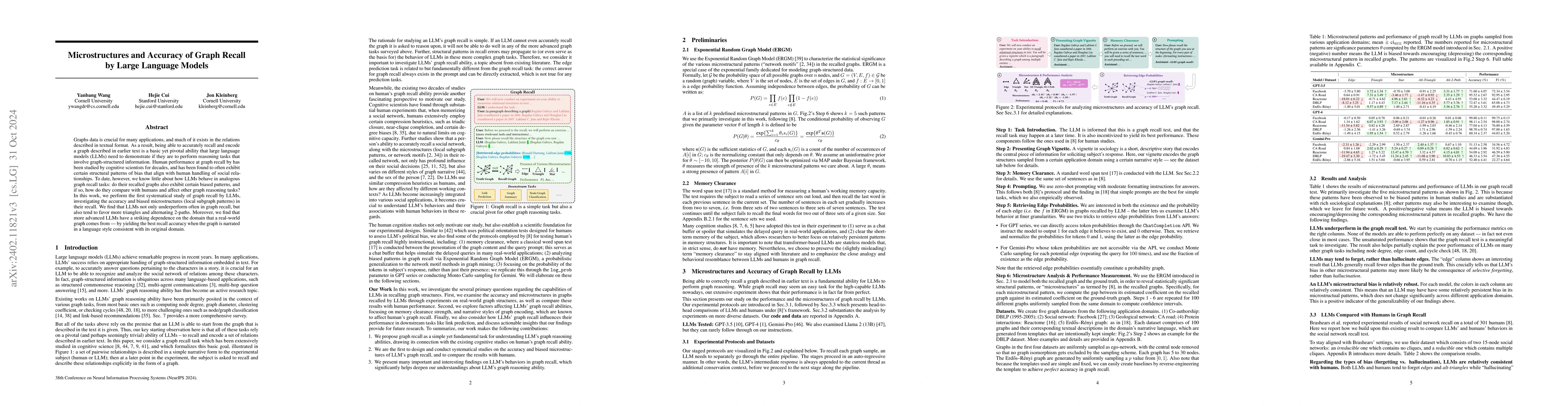 Thumbnail for Microstructures and Accuracy of Graph Recall by Large Language Models