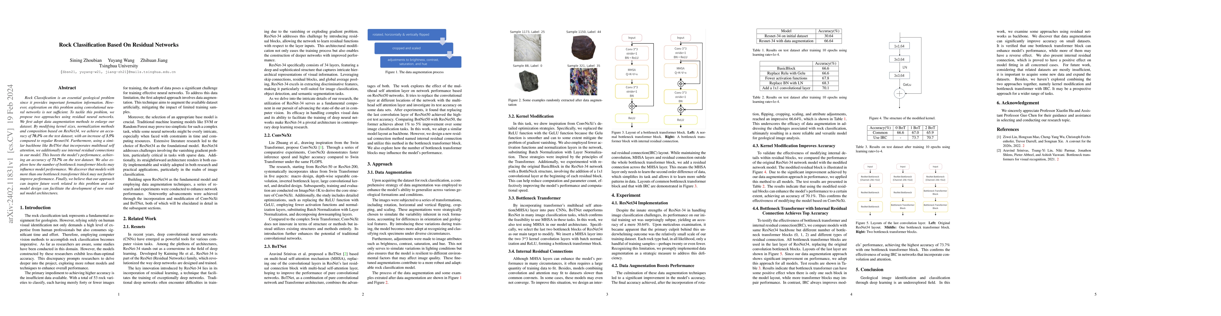 Thumbnail for Rock Classification Based on Residual Networks
