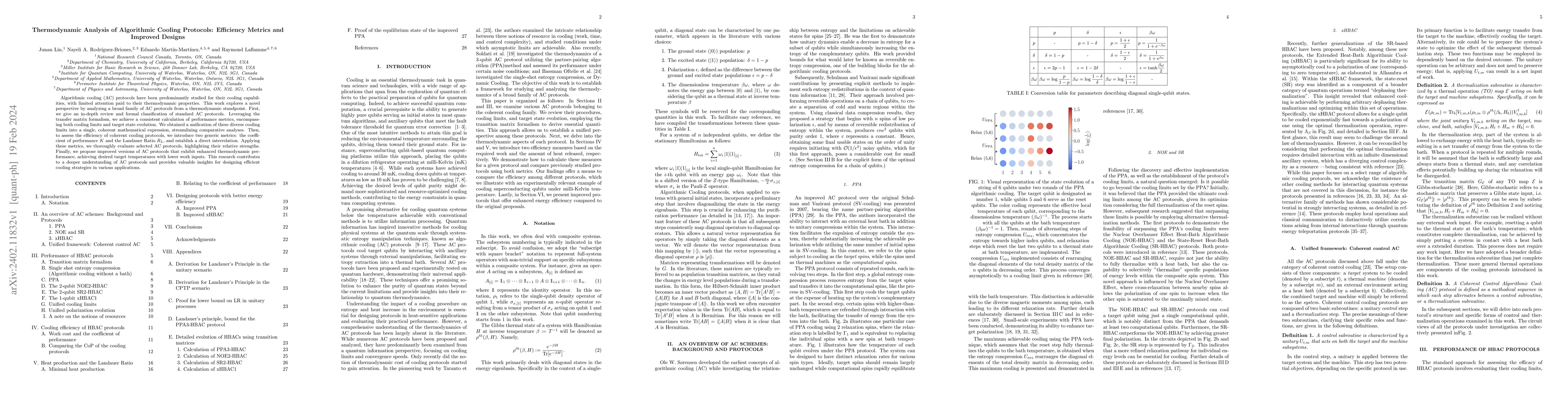Thumbnail for Thermodynamic Analysis of Algorithmic Cooling Protocols: Efficiency
  Metrics and Improved Designs