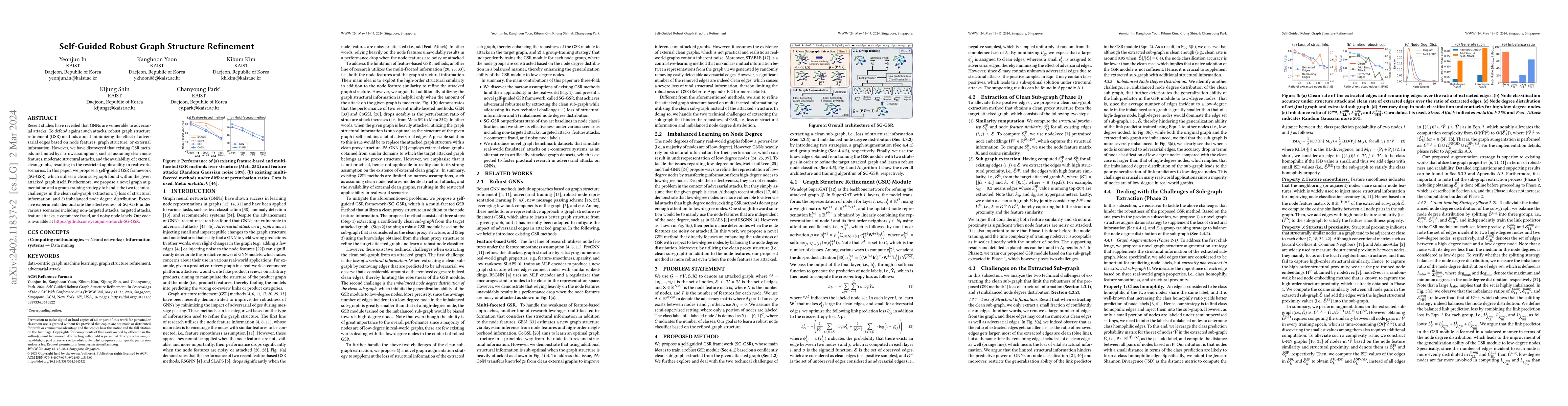Thumbnail for Self-Guided Robust Graph Structure Refinement