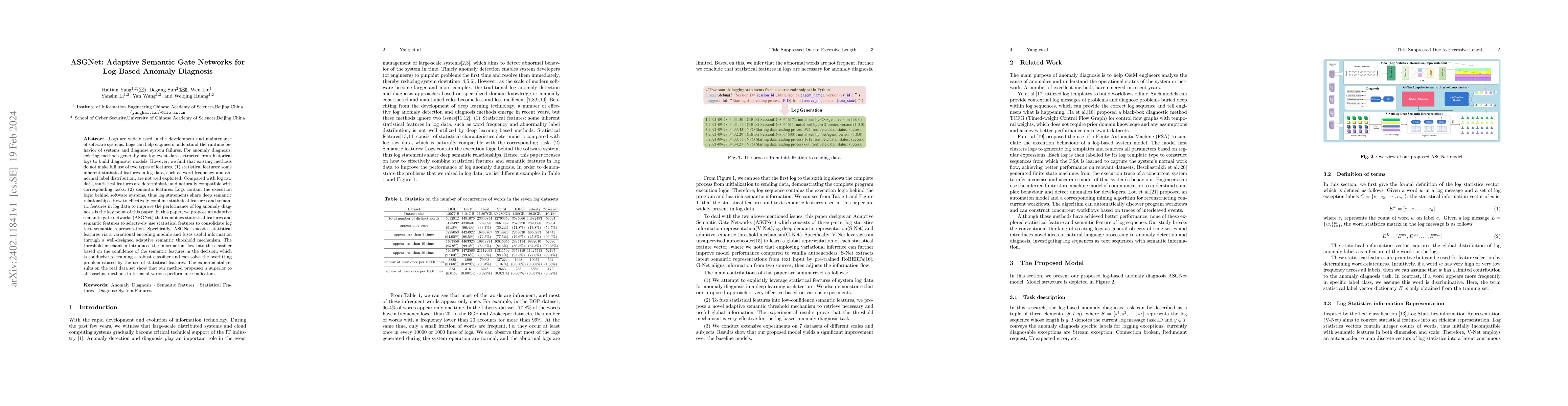 Thumbnail for ASGNet: Adaptive Semantic Gate Networks for Log-Based Anomaly Diagnosis