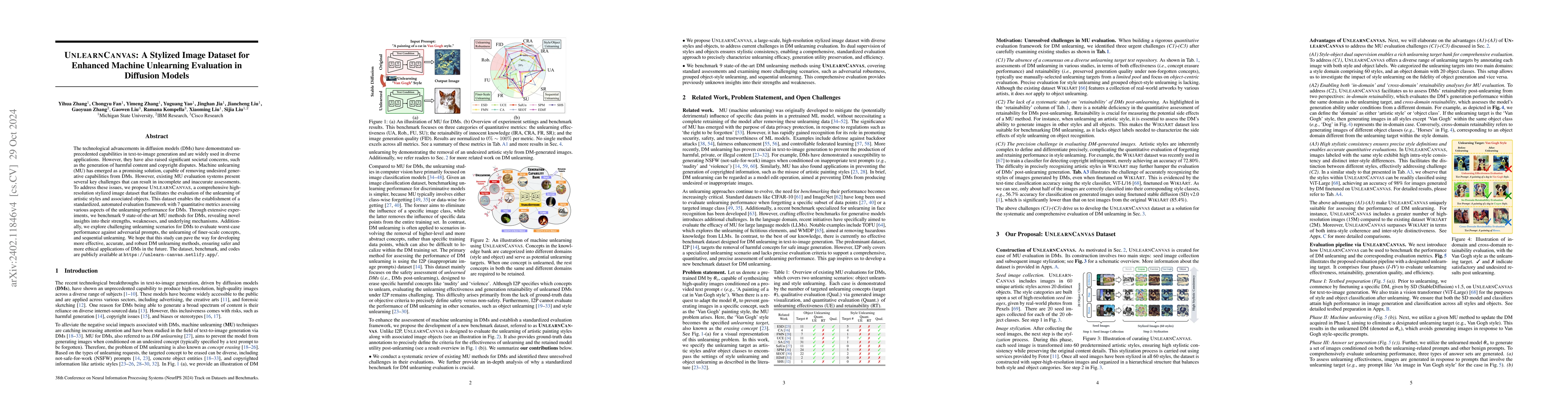 Thumbnail for UnlearnCanvas: Stylized Image Dataset for Enhanced Machine Unlearning
  Evaluation in Diffusion Models