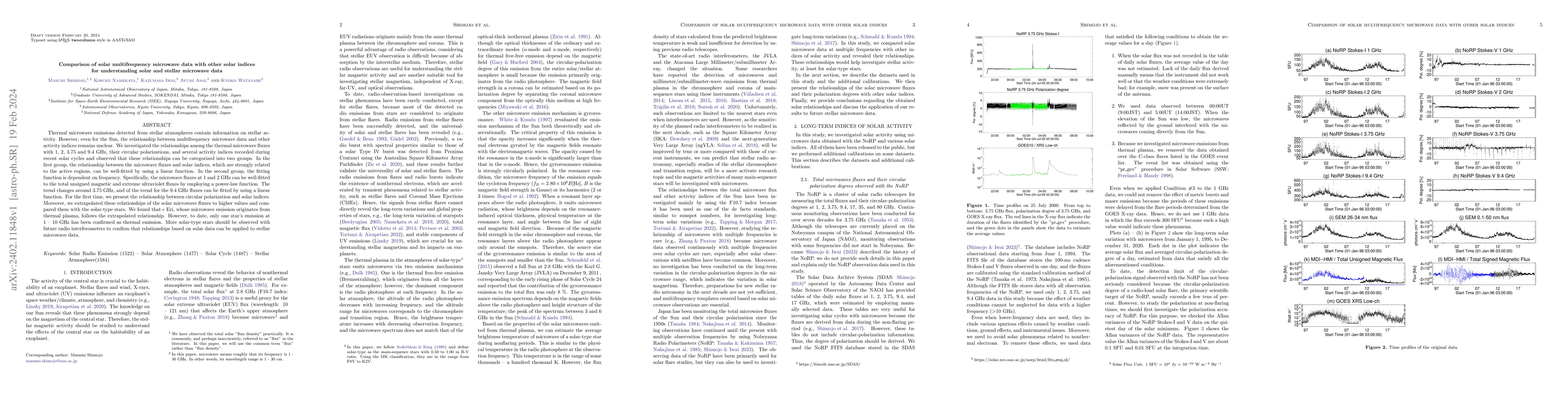 Thumbnail for Comparison of solar multifrequency microwave data with other solar
  indices for understanding solar and stellar microwave data