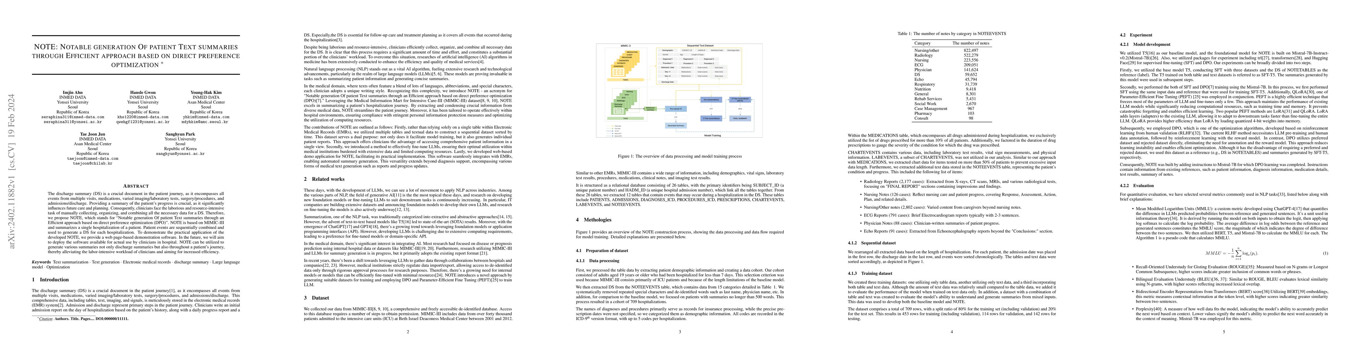 Thumbnail for NOTE: Notable generation Of patient Text summaries through Efficient
  approach based on direct preference optimization