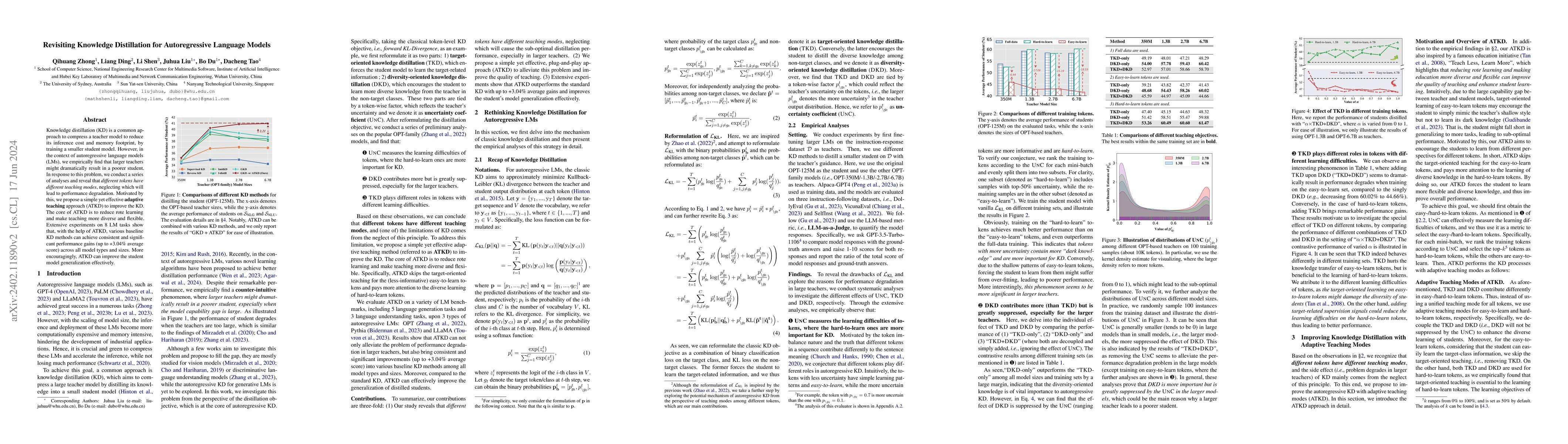 Thumbnail for Revisiting Knowledge Distillation for Autoregressive Language Models