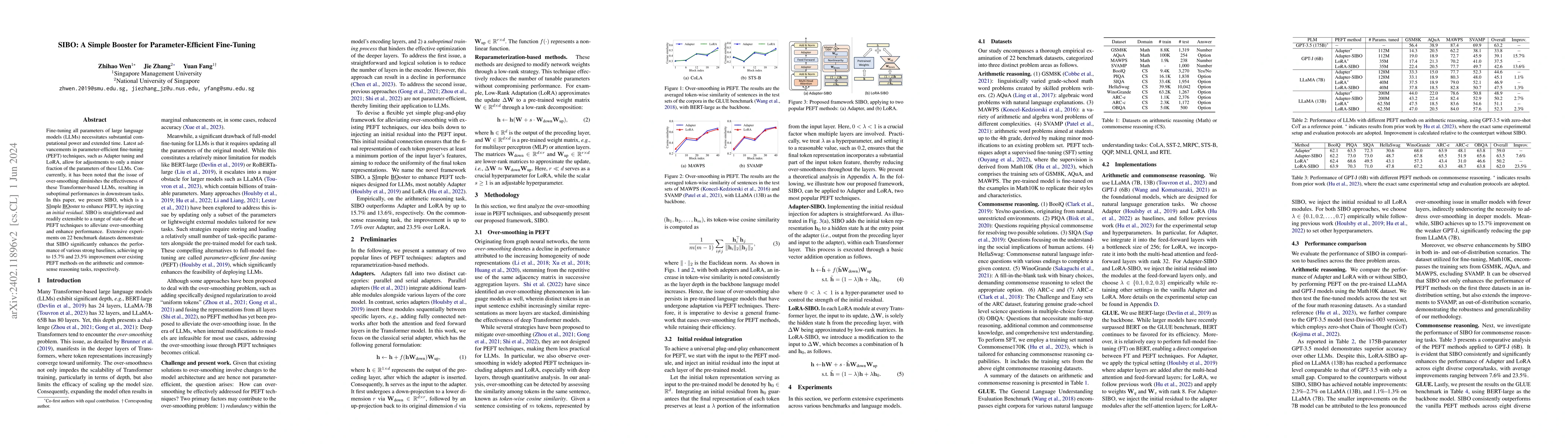 Thumbnail for SIBO: A Simple Booster for Parameter-Efficient Fine-Tuning