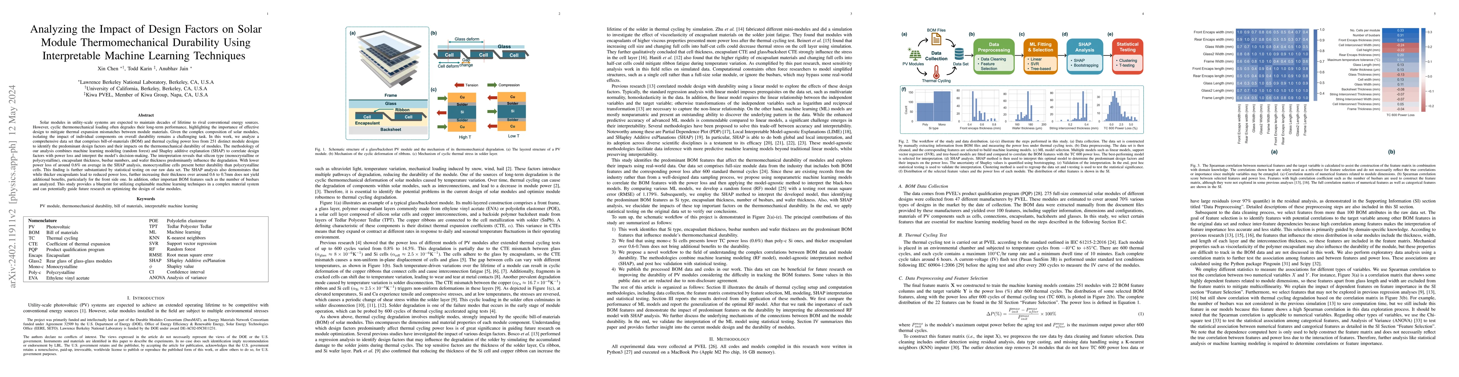 Thumbnail for Analyzing the Impact of Design Factors on Solar Module Thermomechanical
  Durability Using Interpretable Machine Learning Techniques