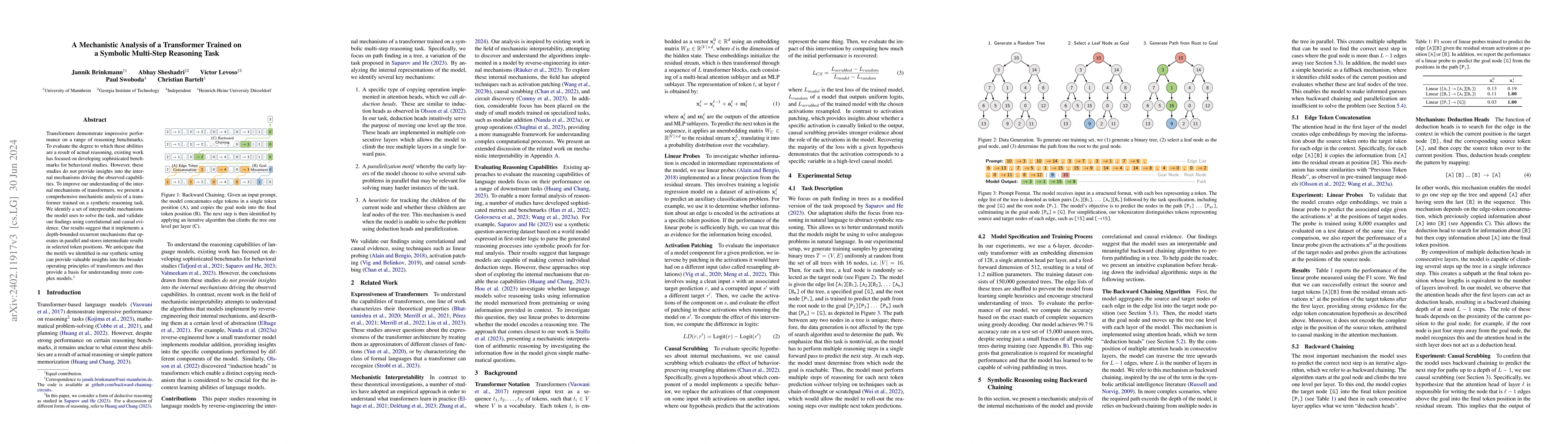 Thumbnail for A Mechanistic Analysis of a Transformer Trained on a Symbolic Multi-Step
  Reasoning Task
