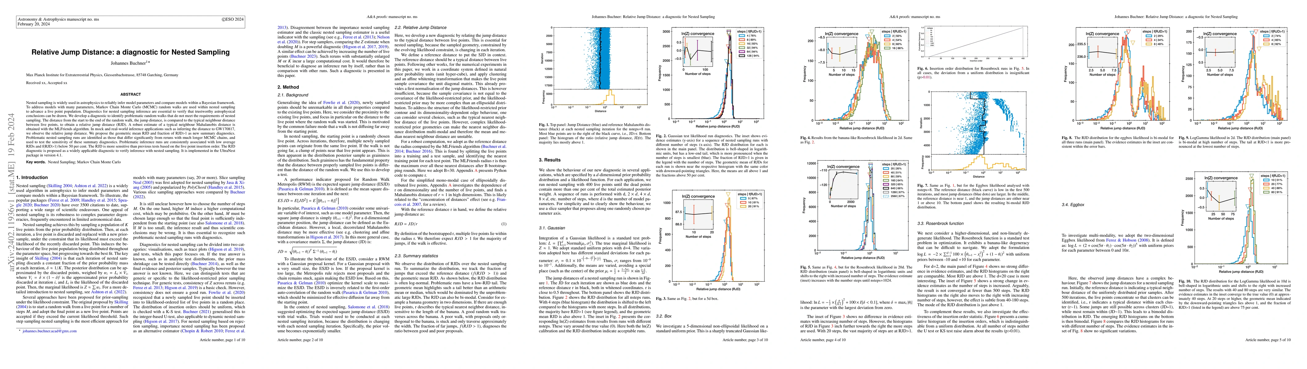 Thumbnail for Relative Jump Distance: a diagnostic for Nested Sampling