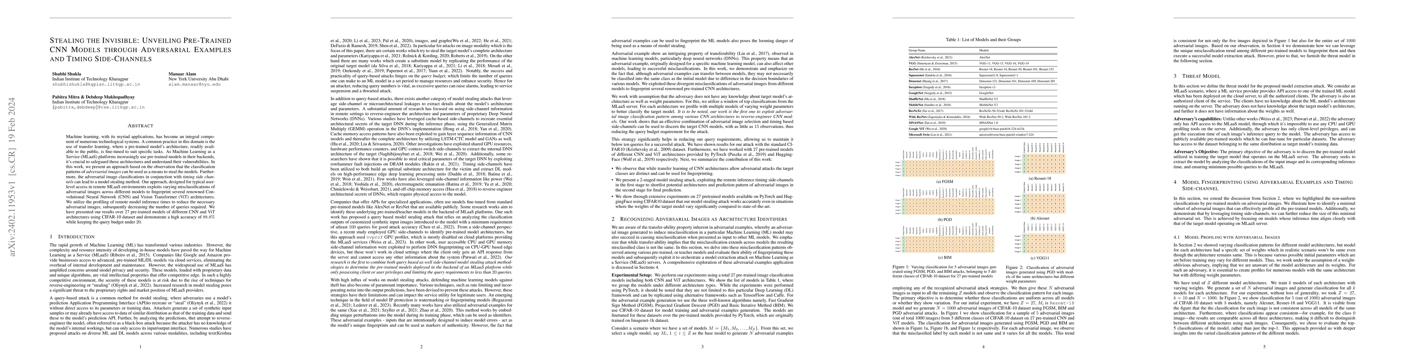 Thumbnail for Stealing the Invisible: Unveiling Pre-Trained CNN Models through
  Adversarial Examples and Timing Side-Channels
