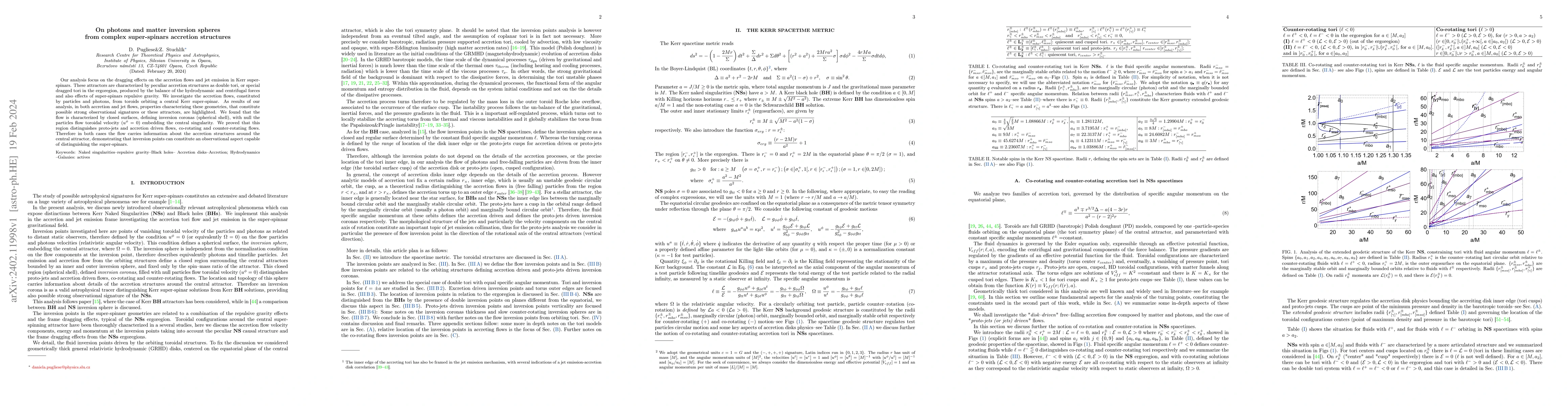 Thumbnail for On photons and matter inversion spheres from complex super-spinars
  accretion structures