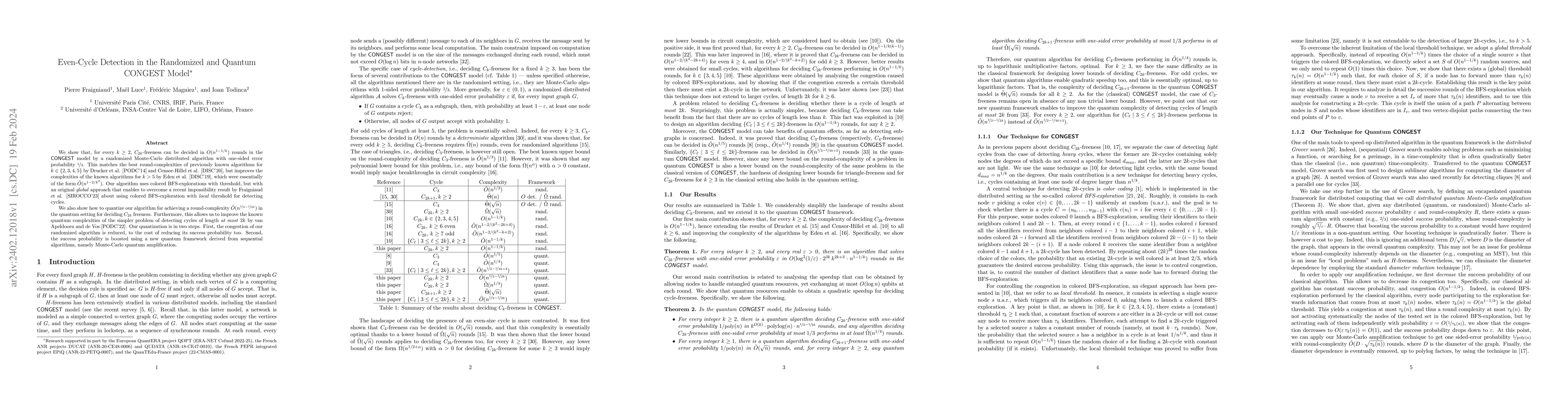 Thumbnail for Even-Cycle Detection in the Randomized and Quantum CONGEST Model