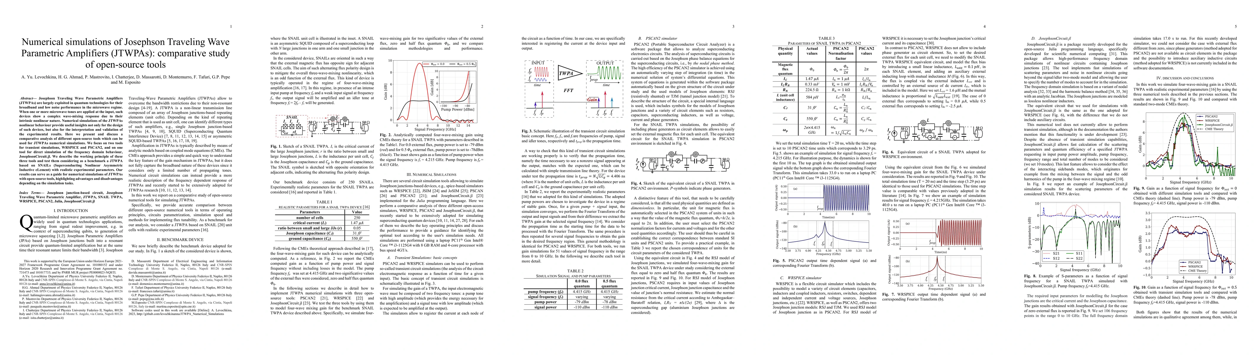 Thumbnail for Numerical simulations of Josephson Traveling Wave Parametric Amplifiers
  (JTWPAs): comparative study of open-source tools
