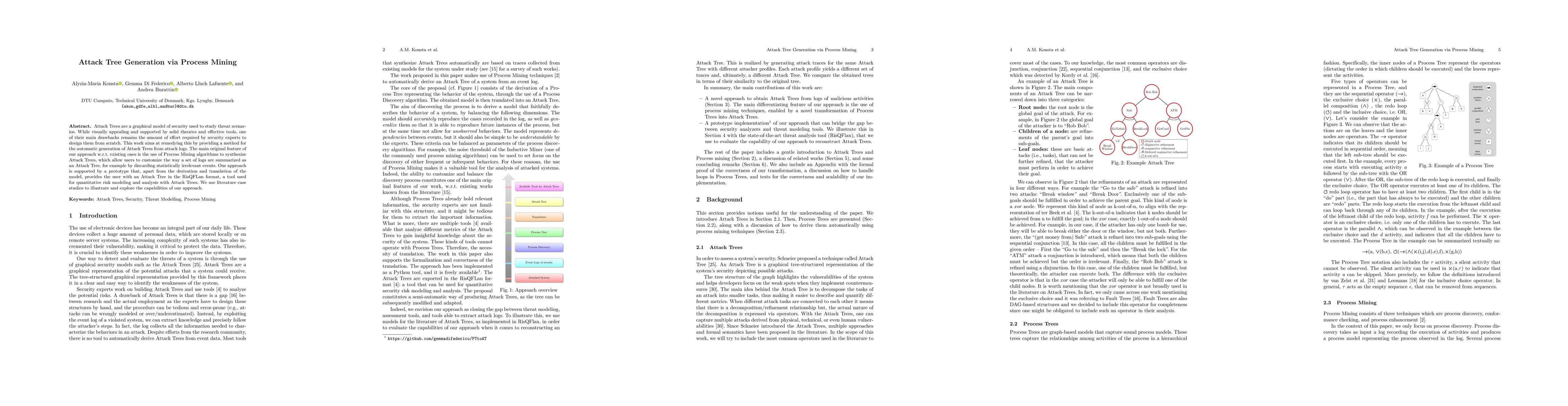 Thumbnail for Attack Tree Generation via Process Mining