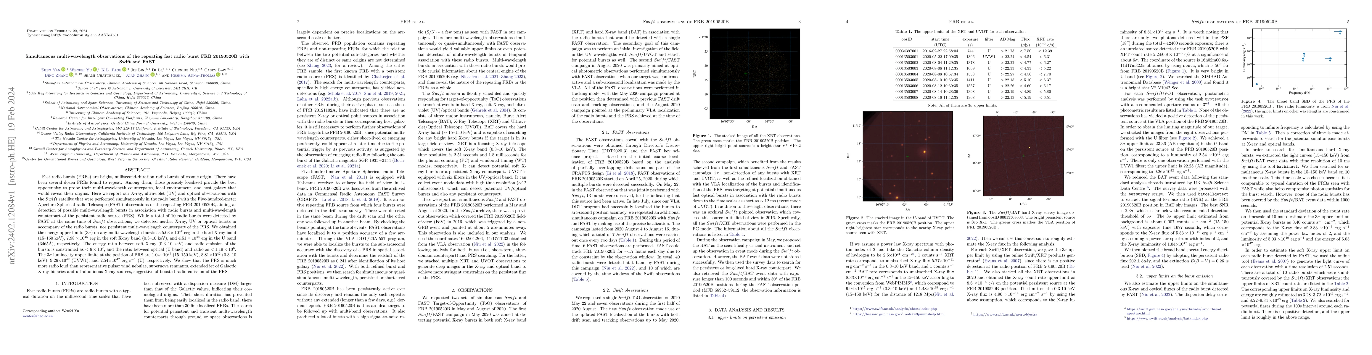 Thumbnail for Simultaneous multi-wavelength observations of the repeating fast radio
  burst FRB 20190520B with Swift and FAST