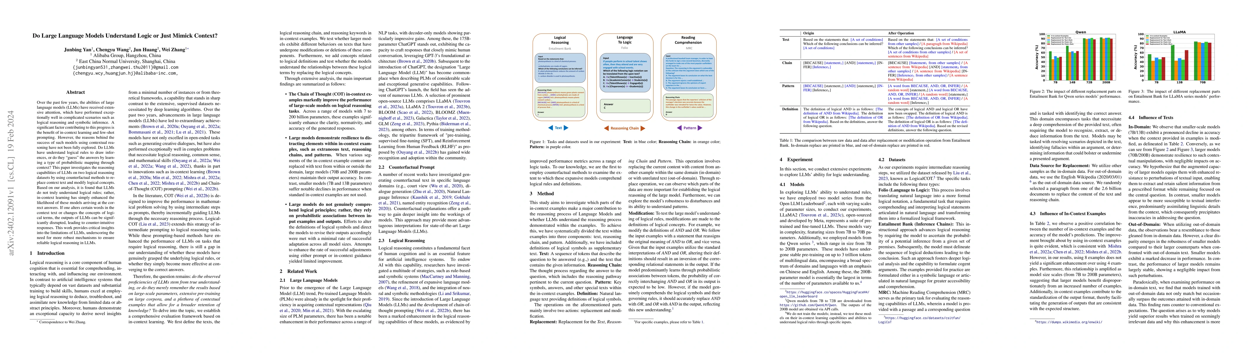 Thumbnail for Do Large Language Models Understand Logic or Just Mimick Context?