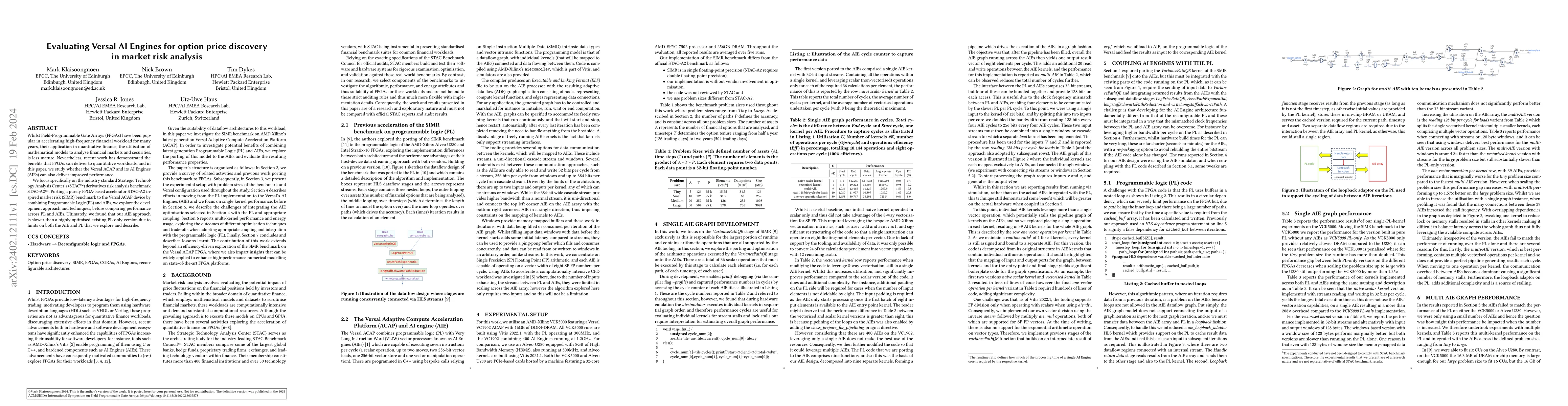 Thumbnail for Evaluating Versal AI Engines for option price discovery in market risk
  analysis