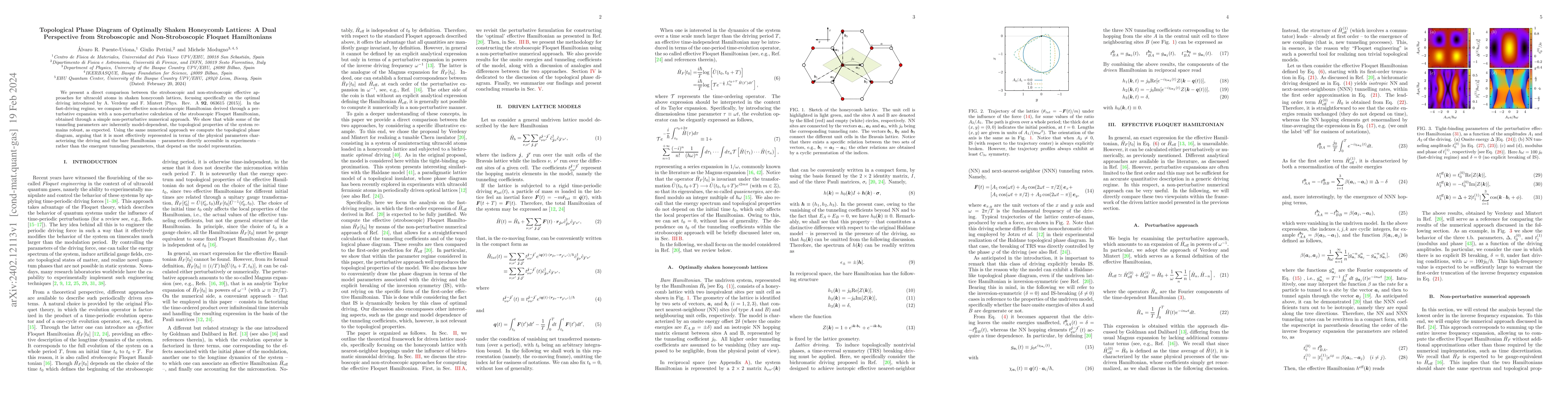 Thumbnail for Topological Phase Diagram of Optimally Shaken Honeycomb Lattices: A Dual
  Perspective from Stroboscopic and Non-Stroboscopic Floquet Hamiltonians