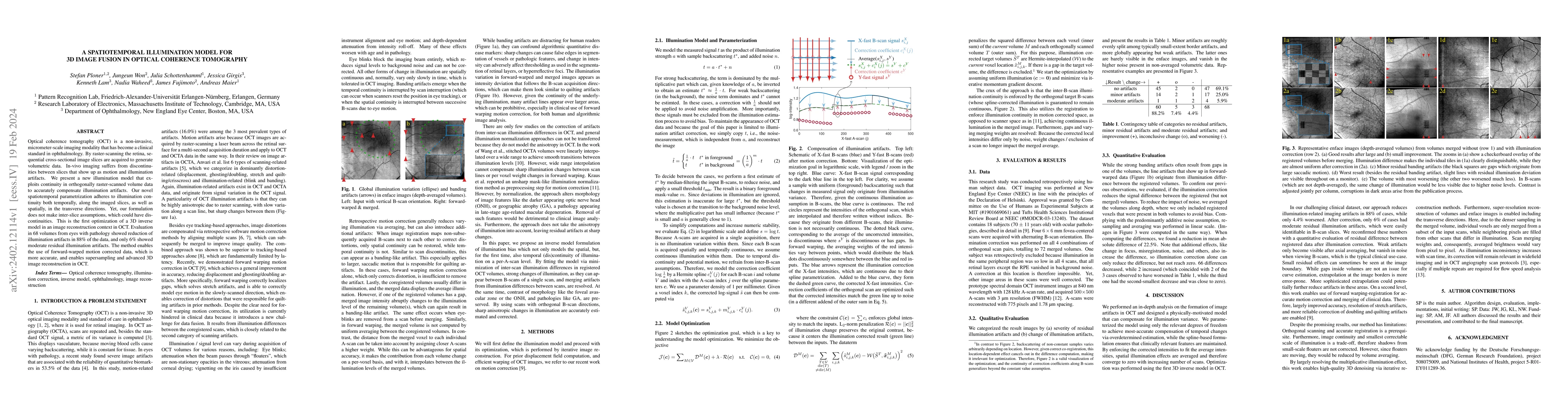 Thumbnail for A Spatiotemporal Illumination Model for 3D Image Fusion in Optical
  Coherence Tomography
