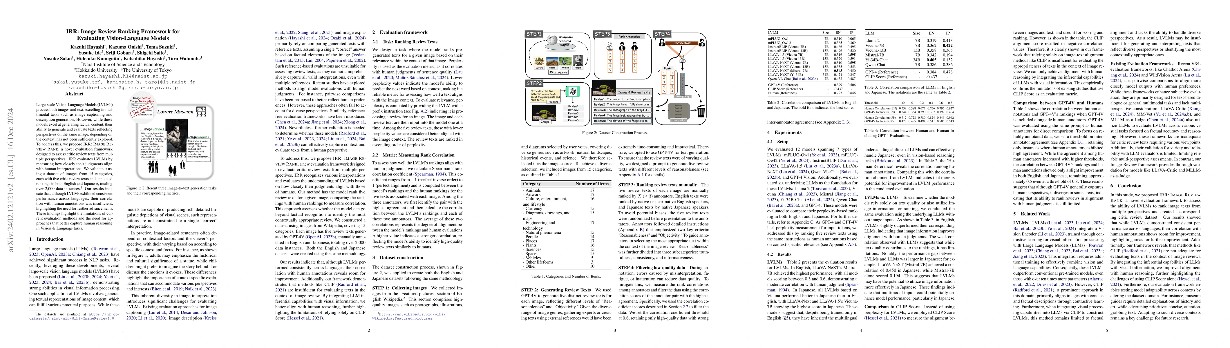Thumbnail for Evaluating Image Review Ability of Vision Language Models