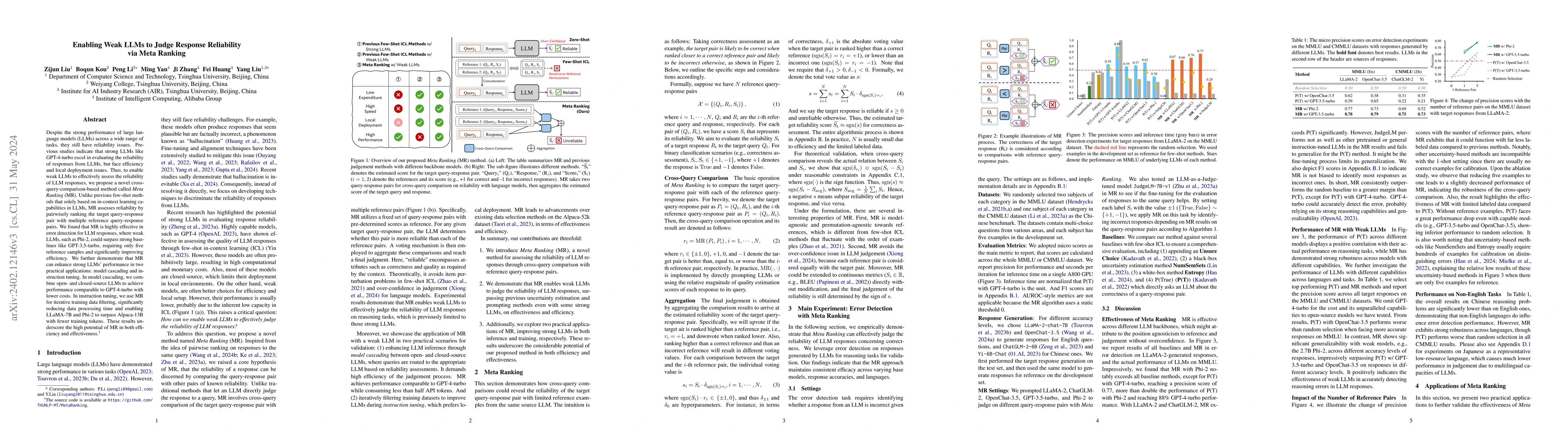 Thumbnail for Enabling Weak LLMs to Judge Response Reliability via Meta Ranking
