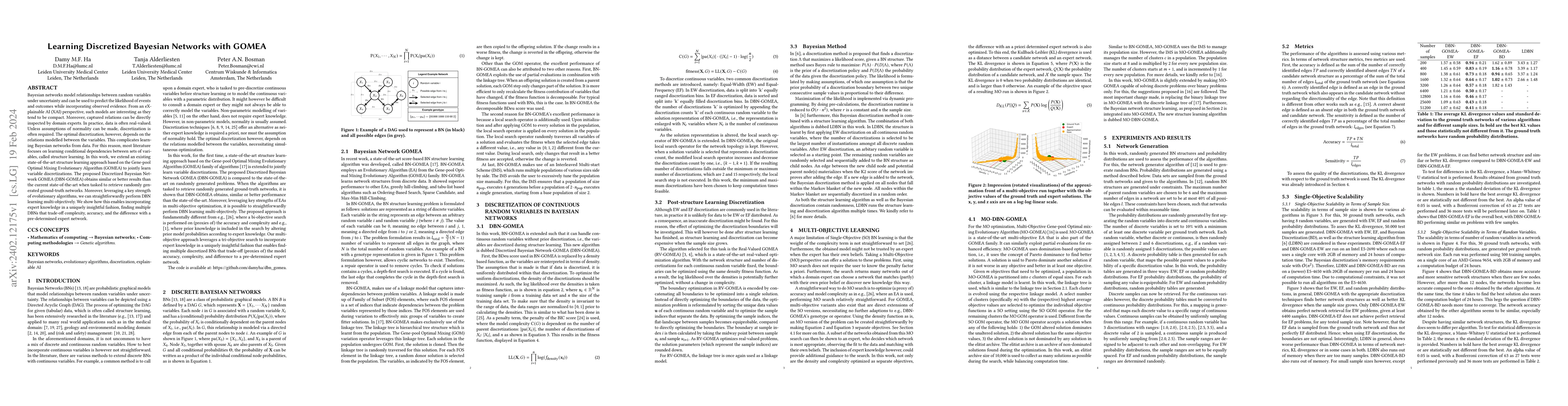 Thumbnail for Learning Discretized Bayesian Networks with GOMEA