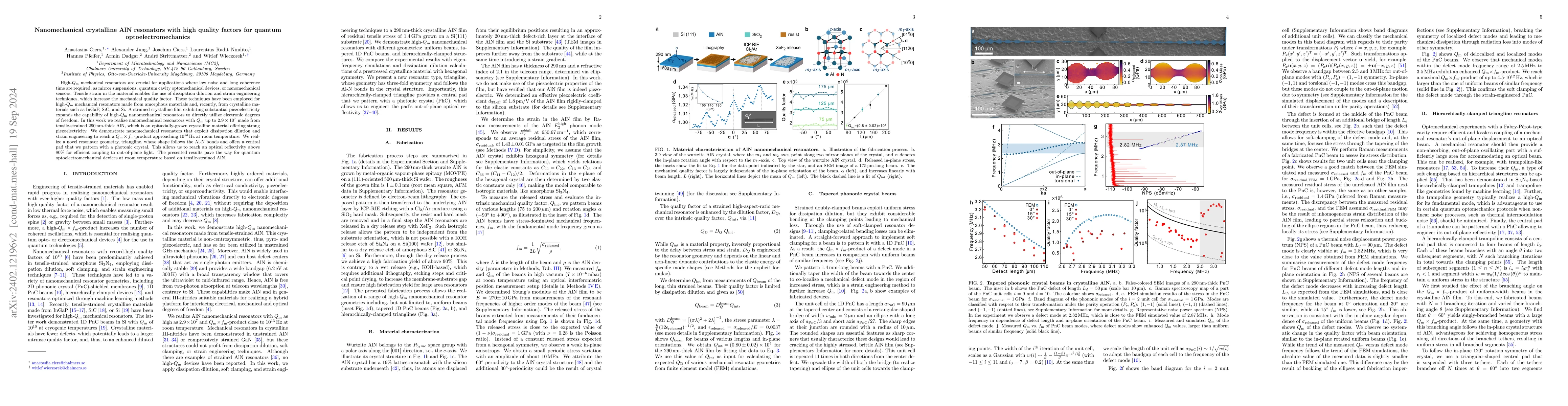 Thumbnail for Nanomechanical crystalline AlN resonators with high quality factors for
  quantum optoelectromechanics