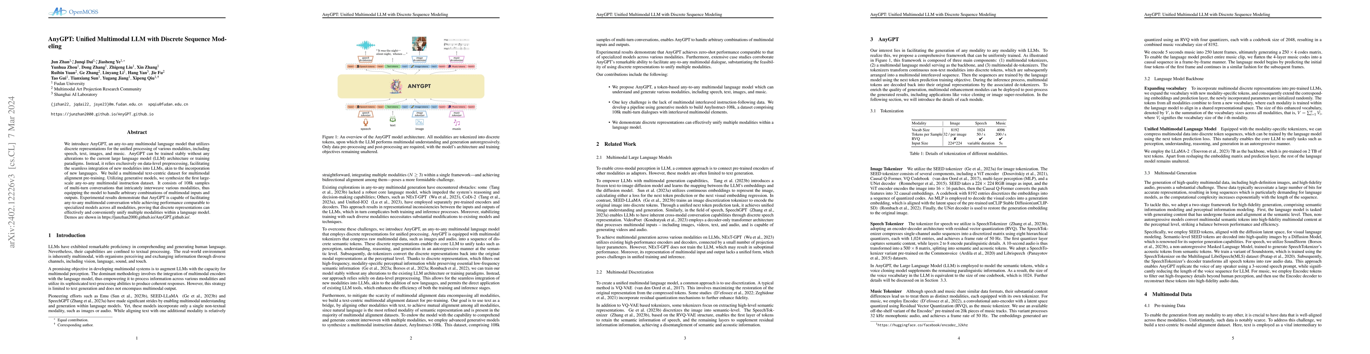Thumbnail for AnyGPT: Unified Multimodal LLM with Discrete Sequence Modeling