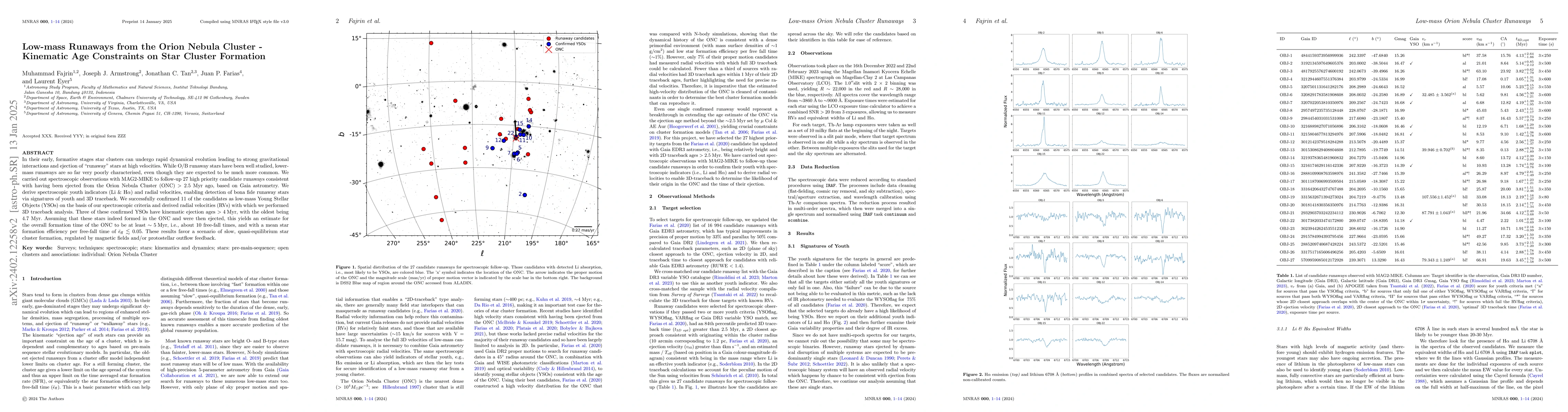 Thumbnail for Low-mass Runaways from the Orion Nebula Cluster -- Kinematic Age
  Constraints on Star Cluster Formation