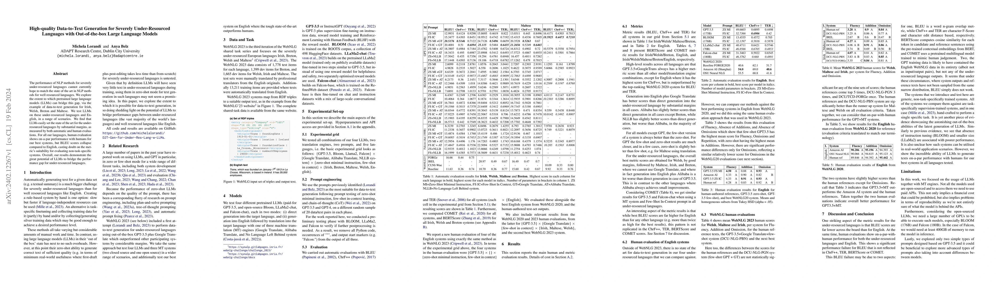 Thumbnail for High-quality Data-to-Text Generation for Severely Under-Resourced
  Languages with Out-of-the-box Large Language Models