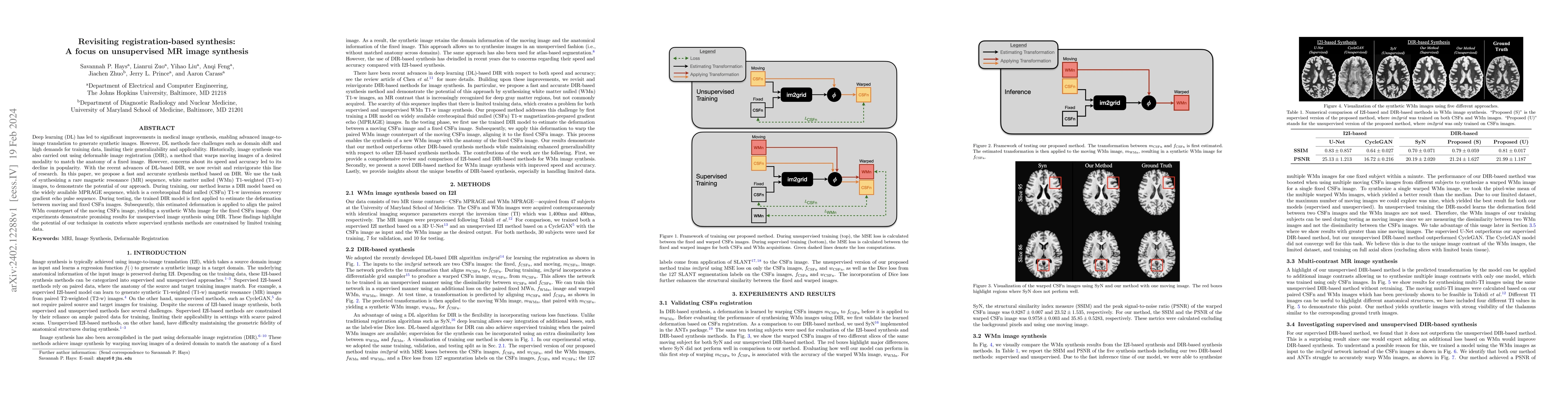Thumbnail for Revisiting registration-based synthesis: A focus on unsupervised MR
  image synthesis