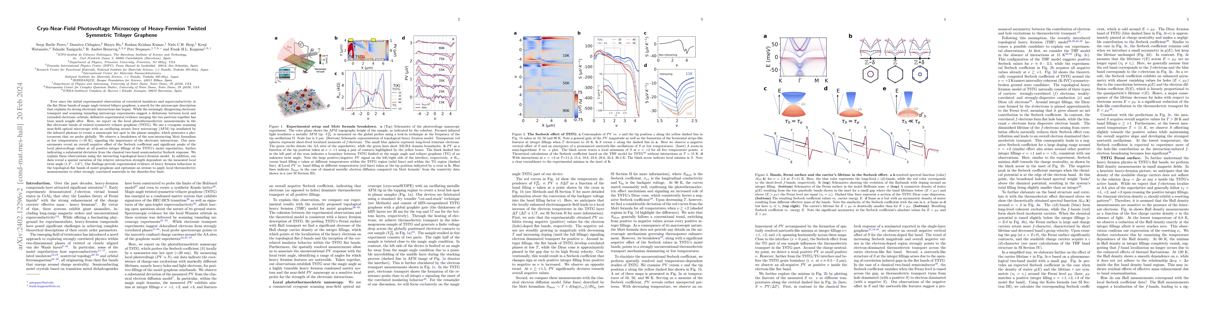Thumbnail for Cryo-Near-Field Photovoltage Microscopy of Heavy-Fermion Twisted
  Symmetric Trilayer Graphene