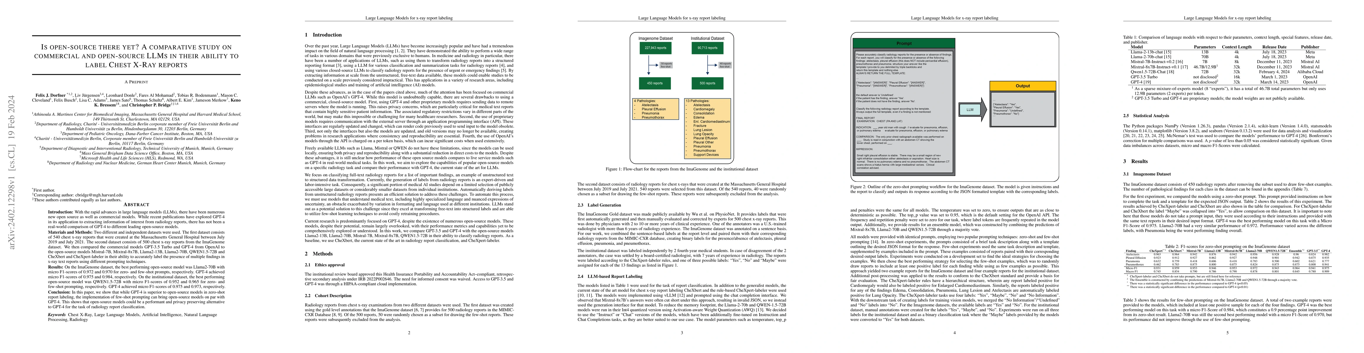 Thumbnail for Is Open-Source There Yet? A Comparative Study on Commercial and
  Open-Source LLMs in Their Ability to Label Chest X-Ray Reports