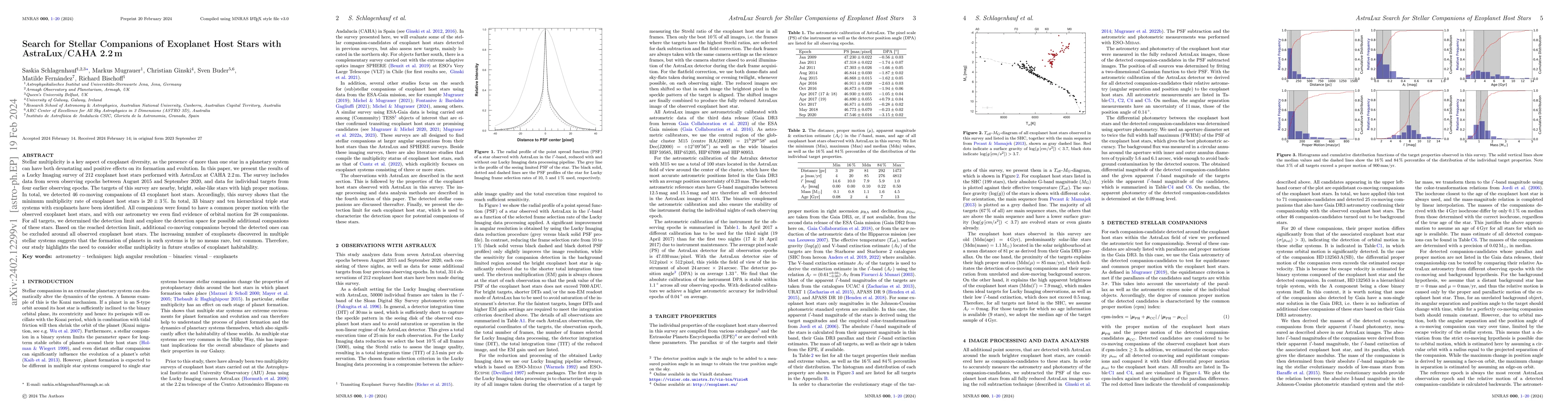 Thumbnail for Search for Stellar Companions of Exoplanet Host Stars with AstraLux/CAHA
  2.2 m