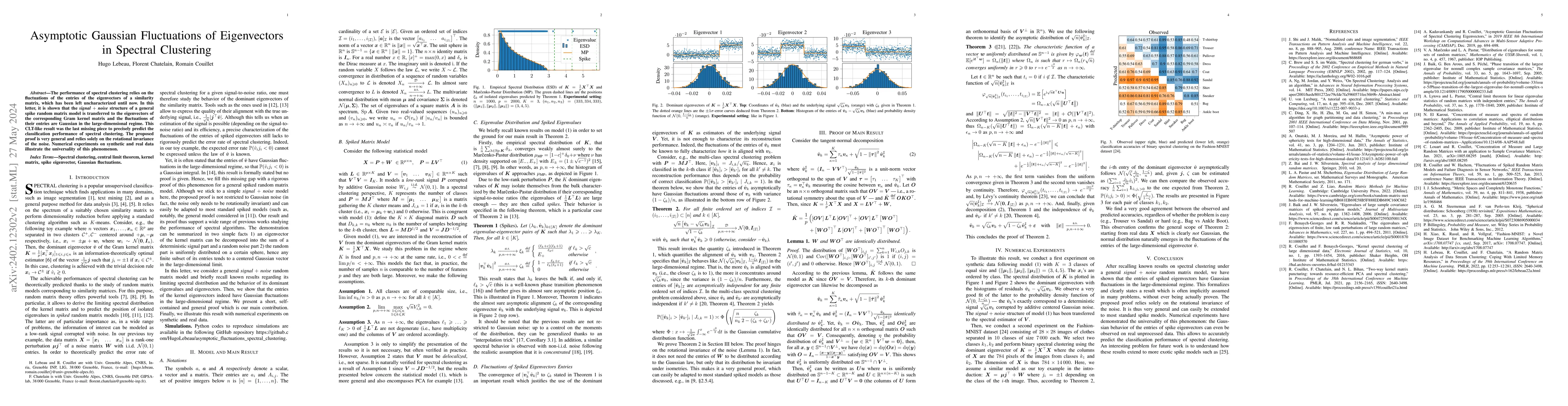 Thumbnail for Asymptotic Gaussian Fluctuations of Eigenvectors in Spectral Clustering