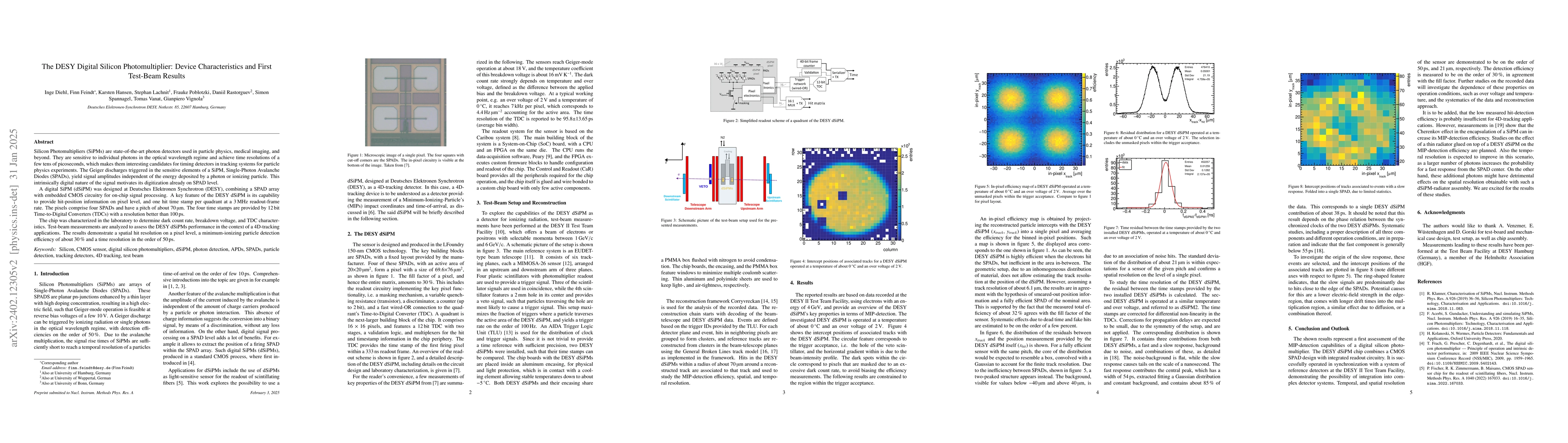 Thumbnail for A Digital Silicon Photomultiplier