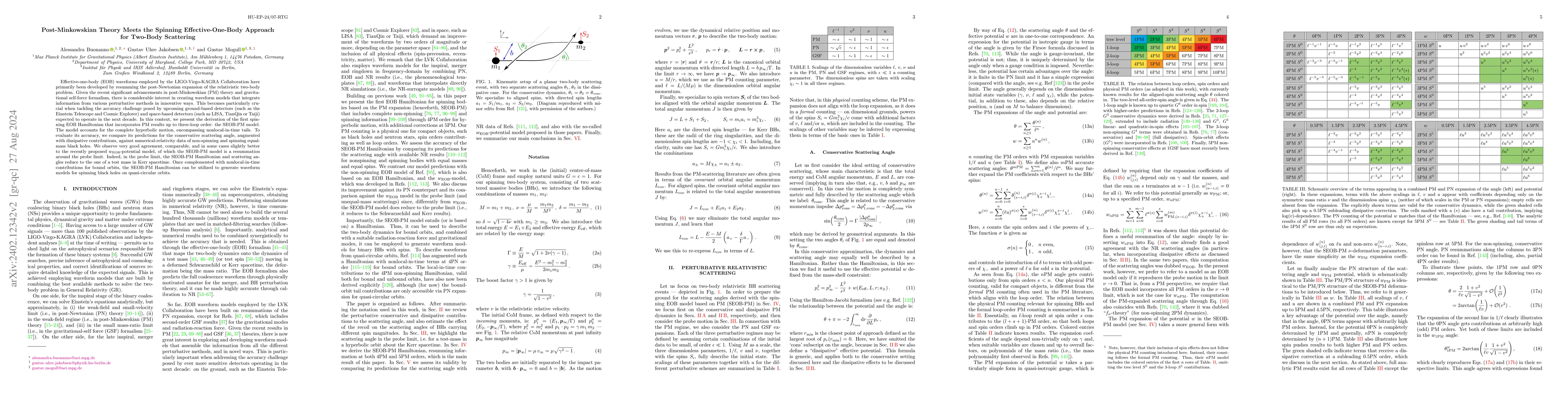 Thumbnail for Post-Minkowskian Theory Meets the Spinning Effective-One-Body Approach
  for Two-Body Scattering