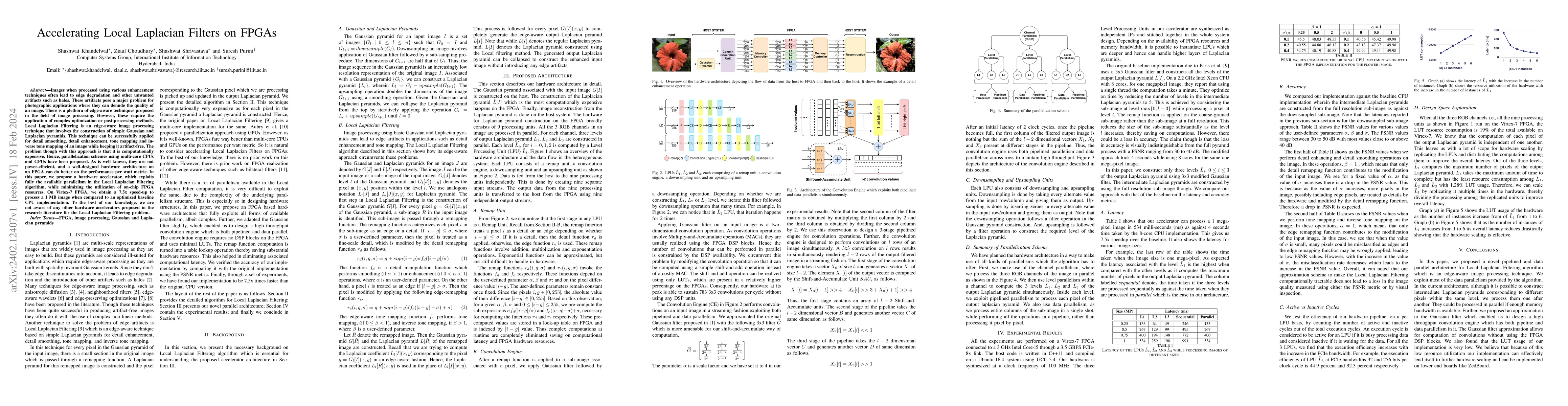 Thumbnail for Accelerating local laplacian filters on FPGAs