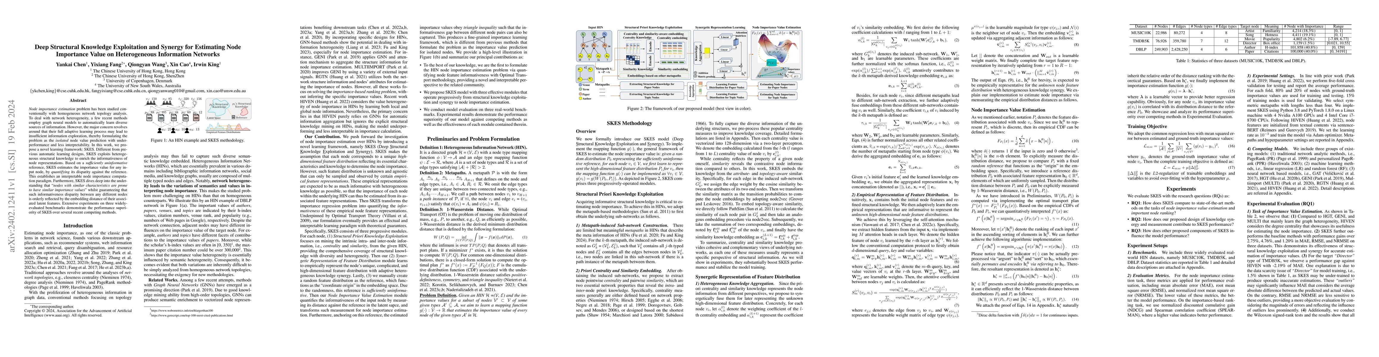 Thumbnail for Deep Structural Knowledge Exploitation and Synergy for Estimating Node
  Importance Value on Heterogeneous Information Networks