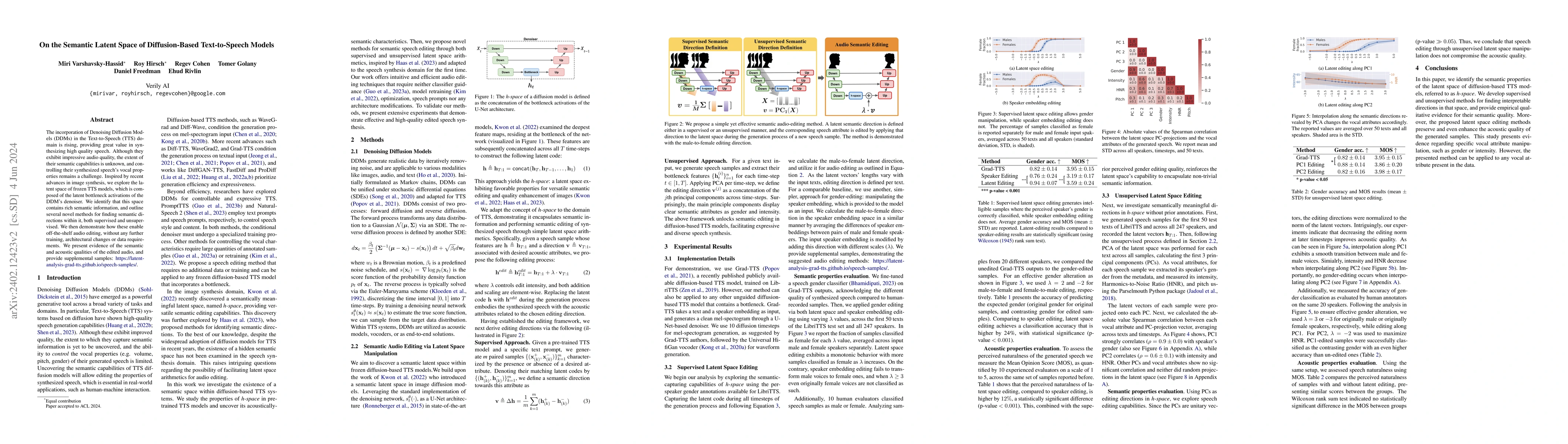 Thumbnail for On the Semantic Latent Space of Diffusion-Based Text-to-Speech Models
