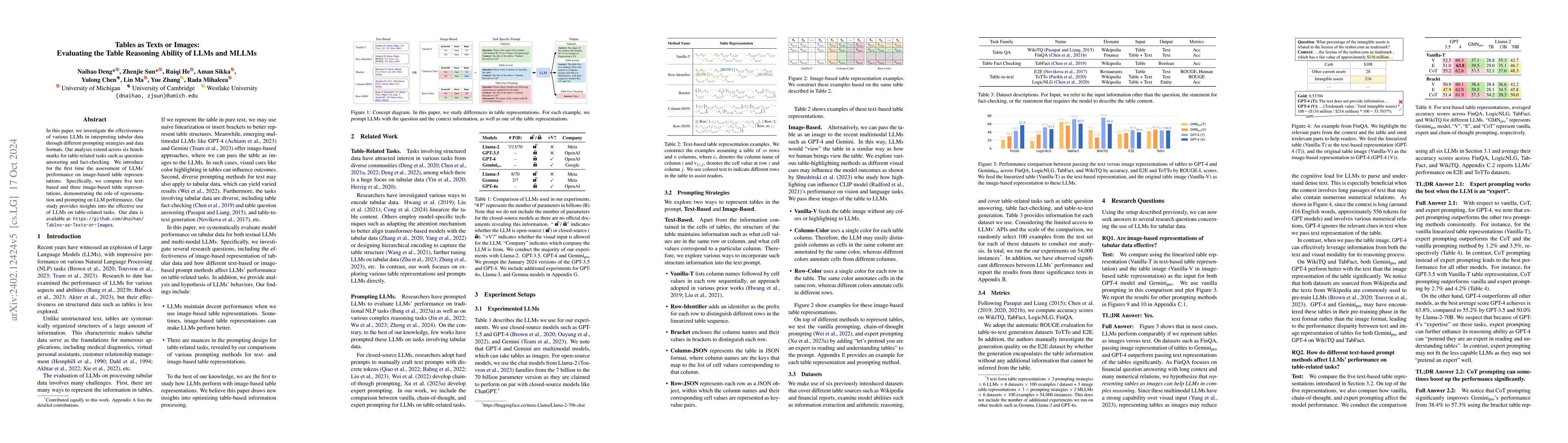 Thumbnail for Tables as Texts or Images: Evaluating the Table Reasoning Ability of
  LLMs and MLLMs