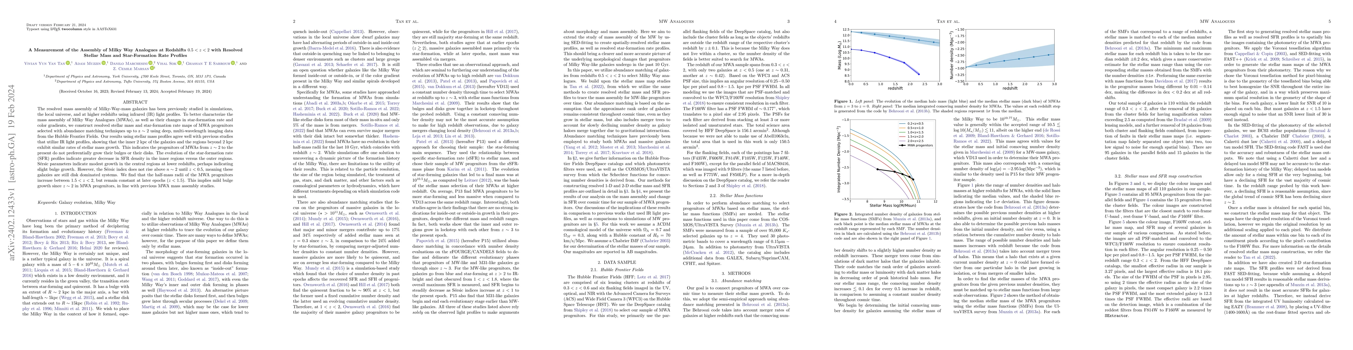 Thumbnail for A Measurement of the Assembly of Milky Way Analogues at Redshifts $0.5 <
  z < 2$ with Resolved Stellar Mass and Star-Formation Rate Profiles