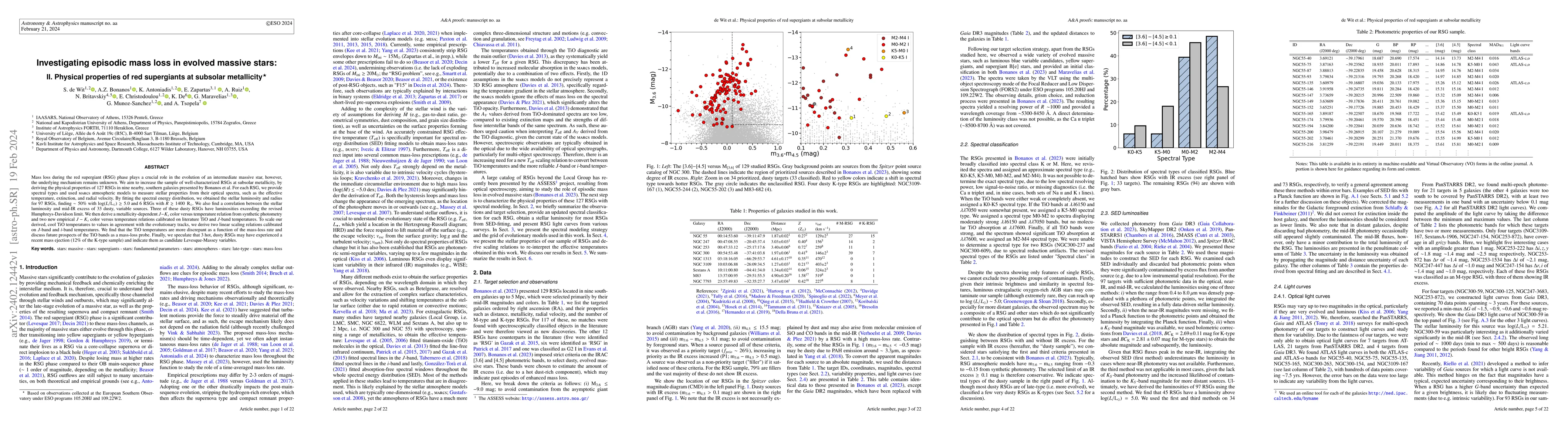 Thumbnail for Investigating episodic mass loss in evolved massive stars: II. Physical
  properties of red supergiants at subsolar metallicity