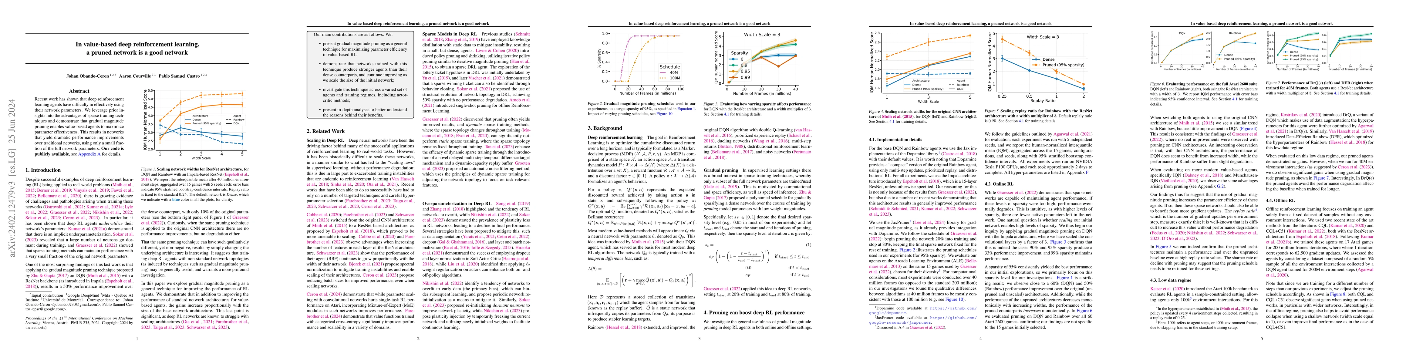 Thumbnail for In value-based deep reinforcement learning, a pruned network is a good
  network
